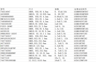 谷景电子替代伍尔特贴片电感合集