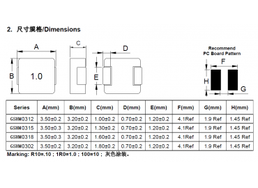 谷景GSHM一体成型电感和风华HA一体成型电感对比